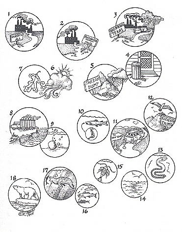 Chemicals manufactured on one continent can travel
thousands of miles away. This path traces the journey 
of a DIOXIN molecule from its point of origin in a
factory in Alabama to a refinery in Texas and up the
food web in the Great Lakes and North Atlantic regions.
The concentration of persistent chemicals can be 
magnified MILLIONS of times as they travel to the
ens of the earth.
[animated gif - 1.58MB]